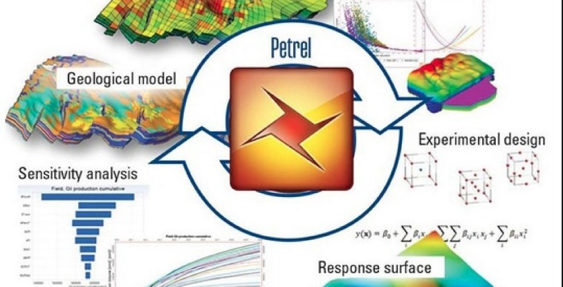 Training Interpretasi Seismik dengan PETREL